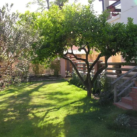 Casa Bonaventura Mascalucia